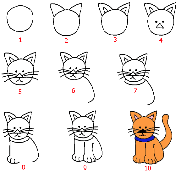 Пособия Уроки рисования как нарисовать кошку схемы