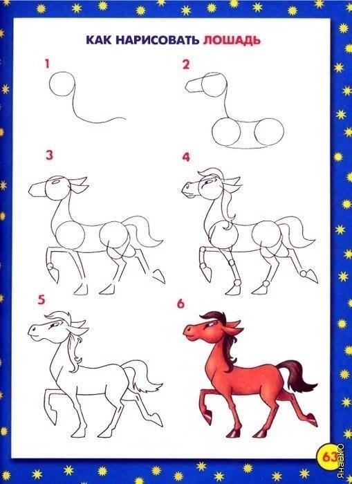 Пособия уроки как нарисовать лошадь, конь, жеребенок, уроки рисования животных
