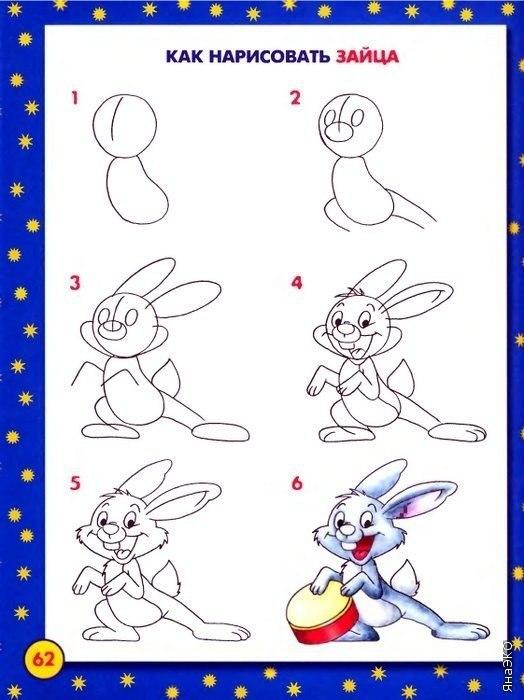 Пособия рисования как нарисовать зайца, зайчик, зайчонок