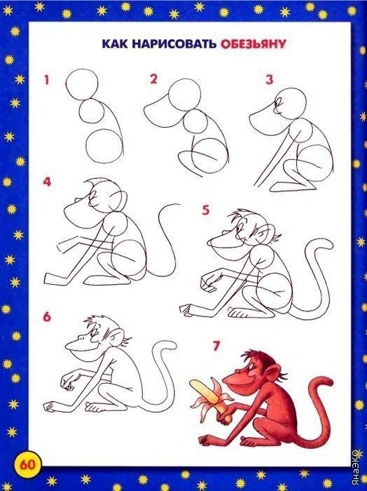 Пособия рисования как нарисовать обезьяну, обезьянка, макака